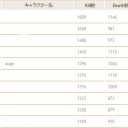 カオス最強戦士決定戦