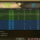 ★でぃばとコリドとちゅーりっぷ★