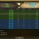 ★暴れんぼう淑女★