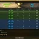 ★暴れんぼう淑女★