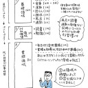 2010/6/26 無駄に会社になんかいたくないけど