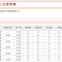 予定変更、テレビでしまなみ満喫？