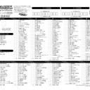 【備忘】Limits予選のための備忘録