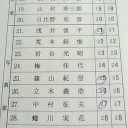 時給
