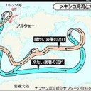 地球の異変