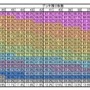 工作員テゼレットの一番目の能力について《考察》してみたり《拡張》してみたりした。