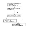 工作員テゼレットの一番目の能力について《考察》してみたり《拡張》してみたりした。