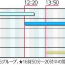 【停電】計画停電の予定地域＋東電情報追記