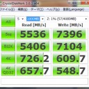 最近買ったものとか