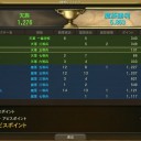★バカとナンパと即申請★