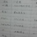 略称
