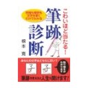 今日は
