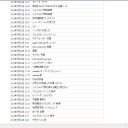 箸休め的にアクセス解析の検索ワードでも晒してみる