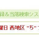 コミックマーケット80当落