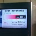 エレキはロックなり