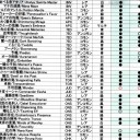Rebecca Guay の 日本語 Foil を探して -その5-