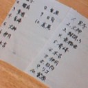 第二回人気投票にむけて