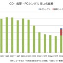 8月23日の日記