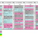【アニメ最萌2011】　2回戦まで終わったわけだが