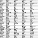 再翻訳してみた【新たなるファイレクシア】