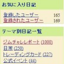 ジムチャレ(秋葉原チェルモ)[2012/2/25] - スタン(11:00～) : 祝1000回