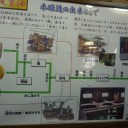 優良企業見学親睦会