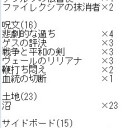 今週の検索ワード&デッキ晒し