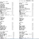 覇者殻対戦成績【詳細&改善案】