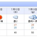 噛み合わない