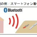 斜陽企業のバカ製品というもの２