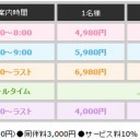 妄想のギャップ？