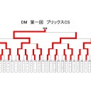3月16日（土） DM 第１回ブリックスCS 大会レポート