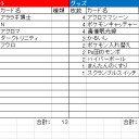 【デッキレシピ】ゴミトルネ【Bw1～8】