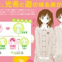 3月31日の日記