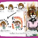 きんもい3