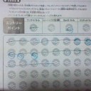 バトカニ名古屋ー結果報告