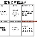 おこだよ