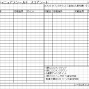 WoWコンティニアスのルールを考えた（6/5一部ルール変更）