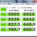 5月31日の日記