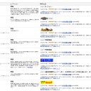 【ＭＴＧ】潜在的な在庫【ＭＭ】