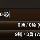【CARTE】無価値と評判のゴールドですが