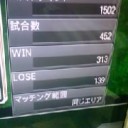 7月5日の日記