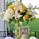 Romantic Scotland style wedding ceremony, once in a life time event