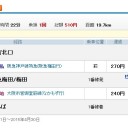 公開メモ帳2ぺーし