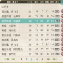 赤城さん80レベル