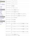 検索ワード