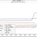 11月15日の日記