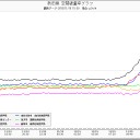 11月15日の日記