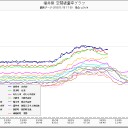 日本死。