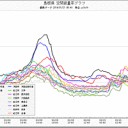 1月21日の日記